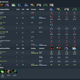 From the same Supermajor game, this is Kuroky’s combat breakdown, calculating how often he used his abilities, attacked heroes, who those actions affected and for how long.